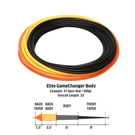 RIO Elite GameChanger Body Shooting Head