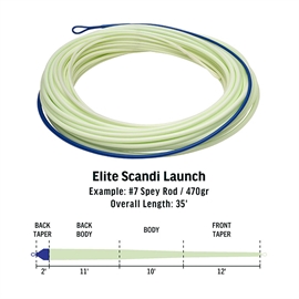 RIO Elite Scandi Launch skydehoved, flydende