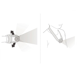 Petzl Tikka Core 450 lm pandelampe