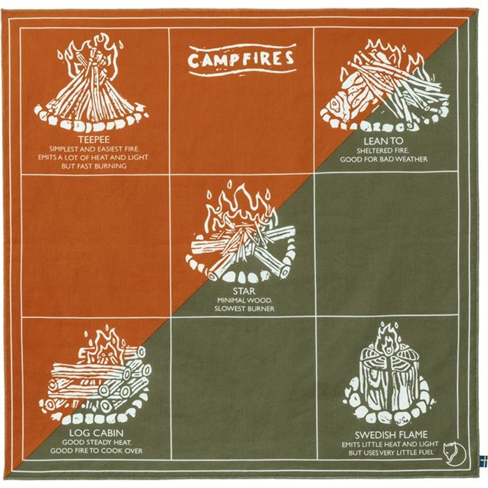 Fjällräven Campfire bandana-sunset orange / green
