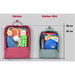 Fjällräven Kånken standard-ox red