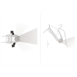 Petzl Tikkina pandelampe 300 lm