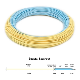 RIO Premier Coastal Seatrout WF