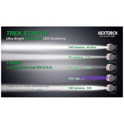 Nextorch Trek Star UV pandelampe 220lm 